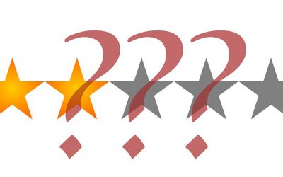 How to Respond to Negative (and Positive!) Online Reviews